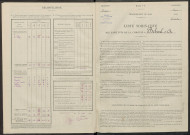 Belval-sous-Châtillon. Dénombrement de la population 1946