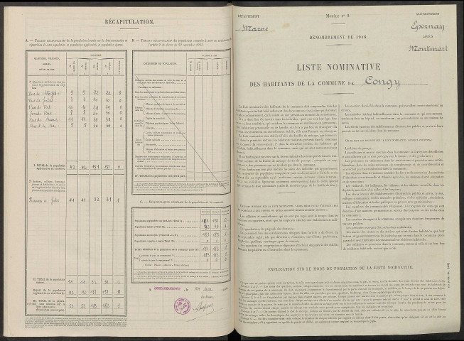 Congy. Dénombrement de la population 1946