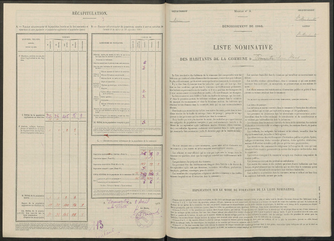 Dommartin-sous-Hans. Dénombrement de la population 1946