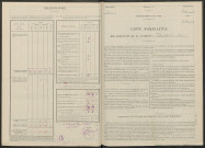 Dommartin-sous-Hans. Dénombrement de la population 1946