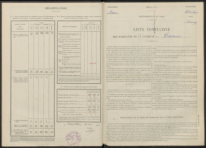 Cernon. Dénombrement de la population 1946