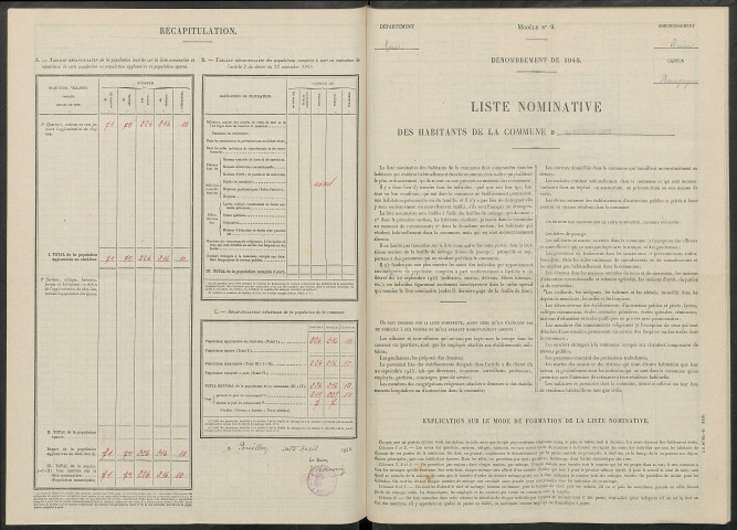 Saint-Étienne-sur-Suippe. Dénombrement de la population 1946