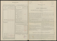 Saint-Étienne-sur-Suippe. Dénombrement de la population 1946