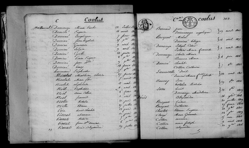 Coolus. Table décennale 1813-1822