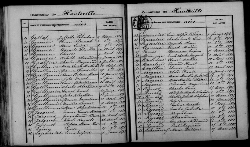 Hauteville. Table décennale 1873-1882