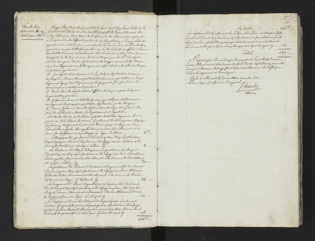 Délibérations municipales.