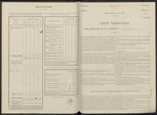 Chapelle-sous-Orbais (La). Dénombrement de la population 1946