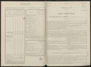 Chapelle-sous-Orbais (La). Dénombrement de la population 1946