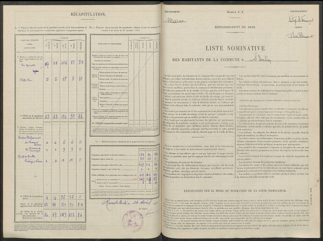 Saint-Eulien. Dénombrement de la population 1946