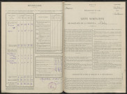 Saint-Eulien. Dénombrement de la population 1946