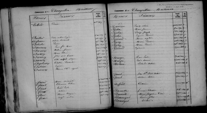Champillon. Table décennale 1843-1852