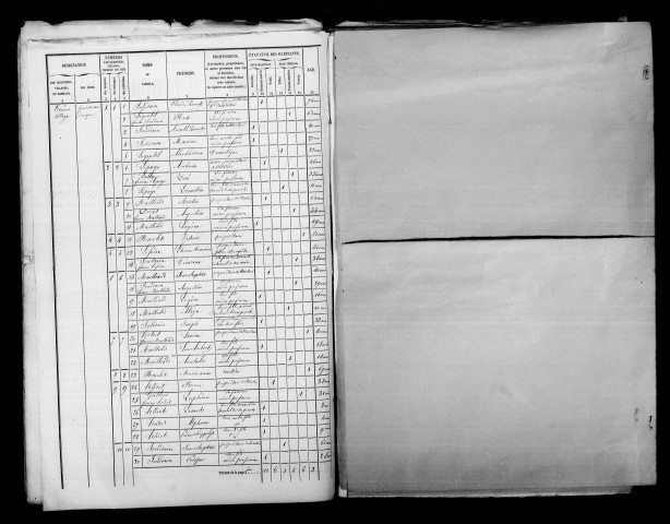 Trécon. Dénombrement de la population 1851