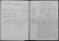 Villeneuve-Renneville-Chevigny. Mariages 1900