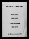 Maurupt-le-Montois. Naissances et tables décennales des naissances 1843-1902