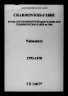 Charmontois-l'Abbé. Naissances 1793-1870
