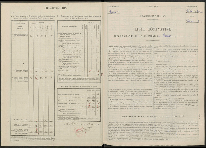 Vraux. Dénombrement de la population 1946