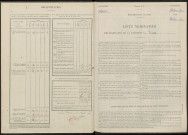 Vraux. Dénombrement de la population 1946