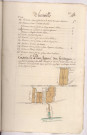Plan des héritages appellés les places de la chut chargés de cens et de surcens envers la seigneurie de Juniville (vers 1782), Villain