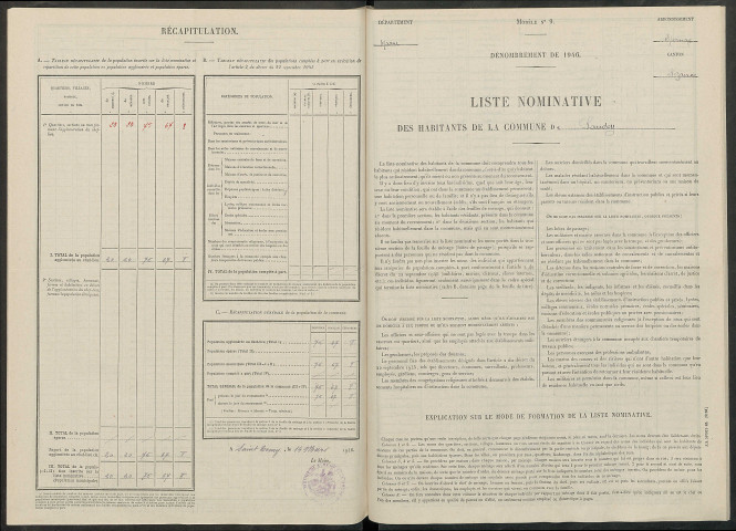 Saudoy. Dénombrement de la population 1946