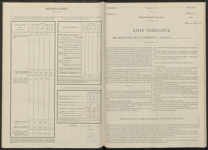 Méry-Prémecy. Dénombrement de la population 1946