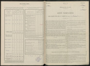 Montmort. Dénombrement de la population 1946