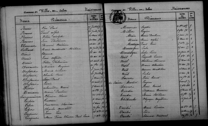 Ville-en-Selve. Table décennale 1853-1862