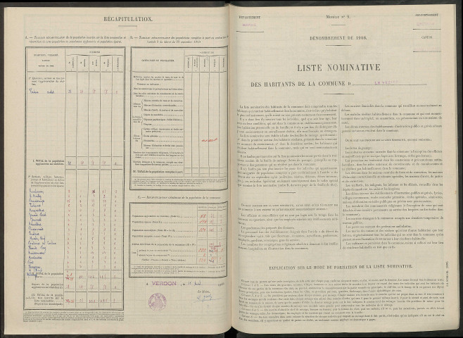 Vézier (Le). Dénombrement de la population 1946