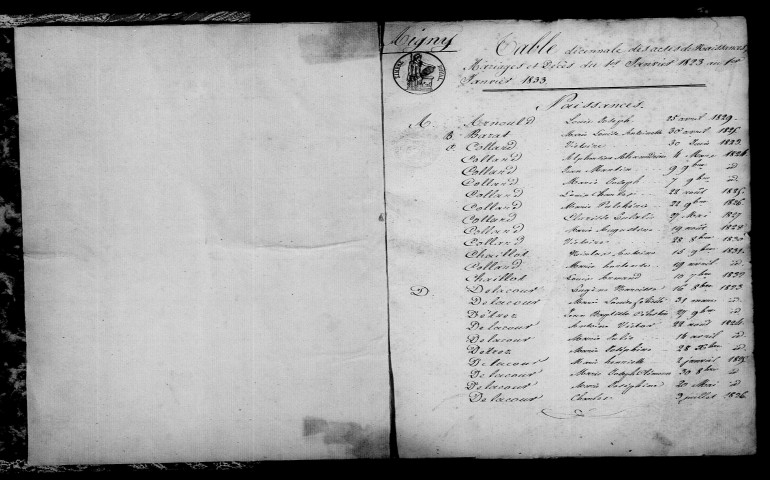 Aigny. Table décennale 1823-1832