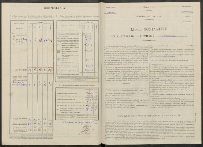 Chapelle-Felcourt (La). Dénombrement de la population 1946