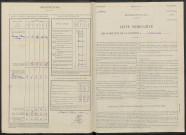 Chapelle-Felcourt (La). Dénombrement de la population 1946