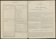 Laval. Dénombrement de la population 1946