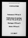 Connantre. Naissances, mariages, décès, publications de mariage 1793-an X