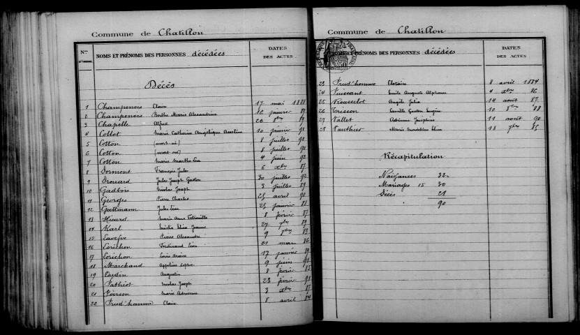 Châtillon-sur-Broué. Table décennale 1883-1892