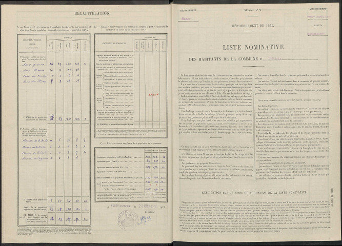 Changy. Dénombrement de la population 1946