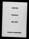 Moivre. Naissances 1861-1870