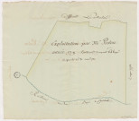 Domaine et château de Mareuil. Exploitation par Monsieur Piéton année 1779.