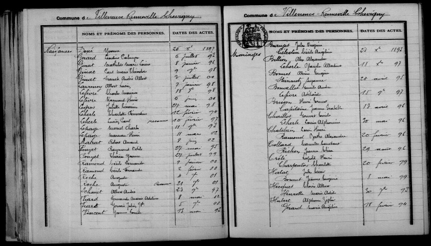 Villeneuve-Renneville-Chevigny. Table décennale 1893-1902