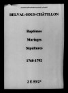 Belval-sous-Châtillon. Baptêmes, mariages, sépultures 1760-1792