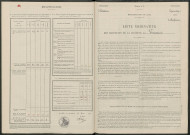 Vouarces. Dénombrement de la population 1946