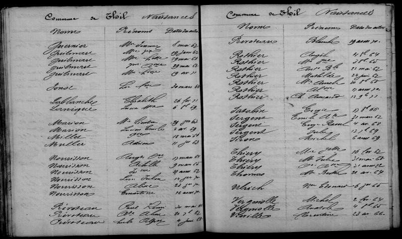 Thil. Table décennale 1863-1872