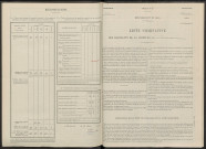 Châtillon-sur-Morin. Dénombrement de la population 1946