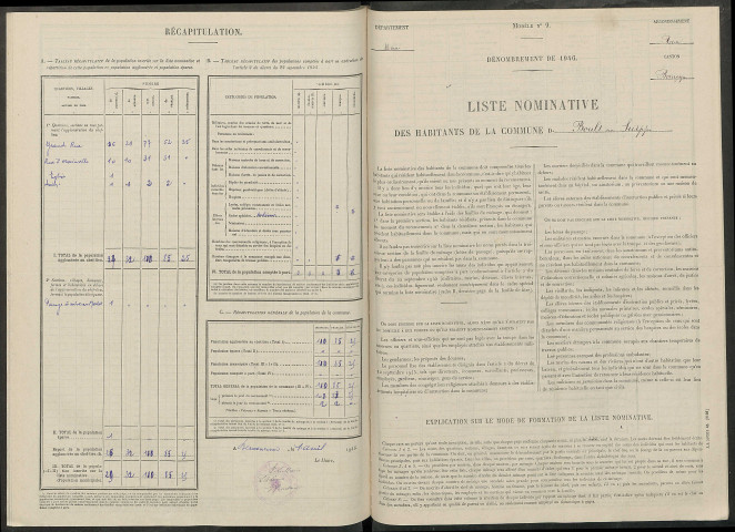 Boult-sur-Suippe. Dénombrement de la population 1946