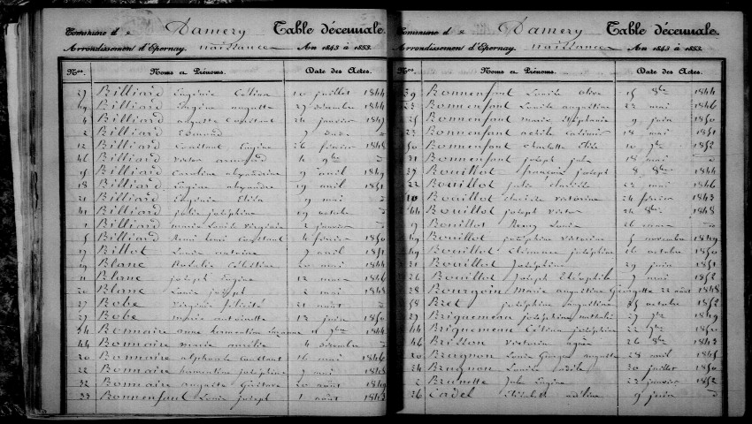 Damery. Table décennale 1843-1852