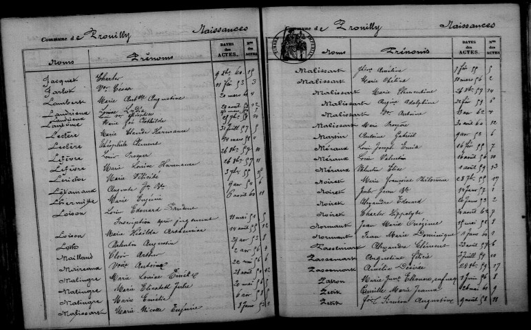 Prouilly. Table décennale 1853-1862
