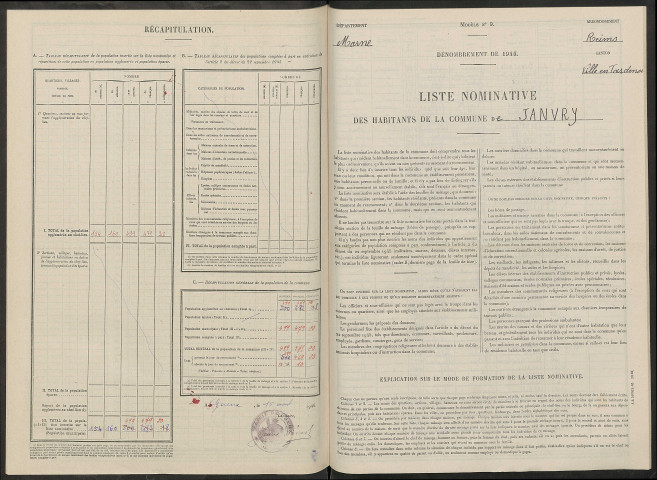 Janvry. Dénombrement de la population 1946