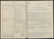 Janvry. Dénombrement de la population 1946