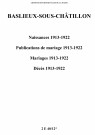 Baslieux-sous-Châtillon. Naissances, publications de mariage, mariages, décès 1913-1922