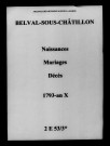 Belval-sous-Châtillon. Naissances, mariages, décès 1793-an X