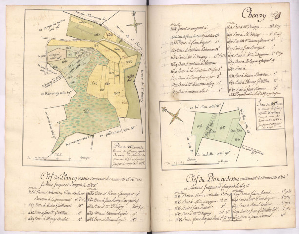 Plan du 88e canton du terroir de Chenay appellé Becuson comprenant les numéros 1656 et suivant jusques et compris le 1683 1779 , Plan du 89e canton du terroir de Chenay appellé Kervisuy comprenant les numéros 1684 jusques et compris le 1693 1779, (Villain
