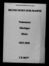 Bignicourt-sur-Marne. Naissances, mariages, décès 1823-1842